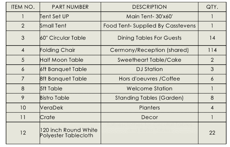 It's Party Time! Using SOLIDWORKS To Layout An Event - CADimensions