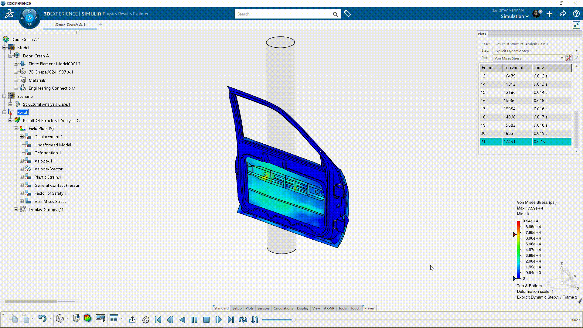 in the Structural Mechanics Engineer role uses Abaqus technology from SIMULIA.
