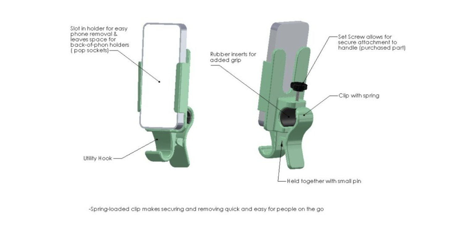 Grocery_Cart_Cell_Phone_Holder_Drawing