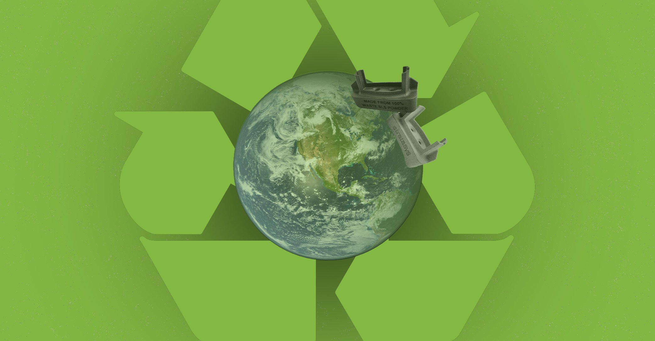 Recycling SAF Materials background