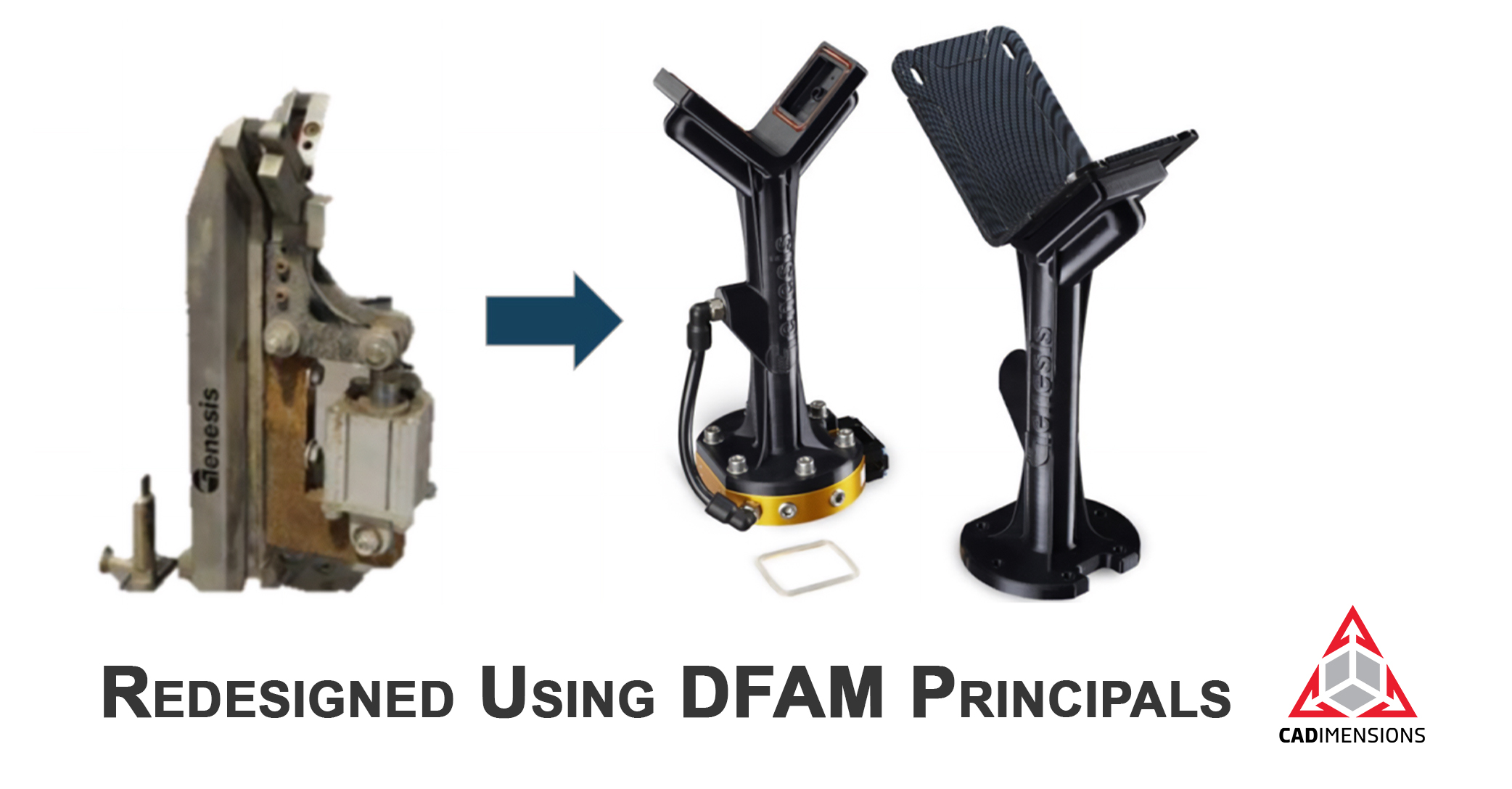 Design For Additive Manufacturing For Fixtures And Tooling